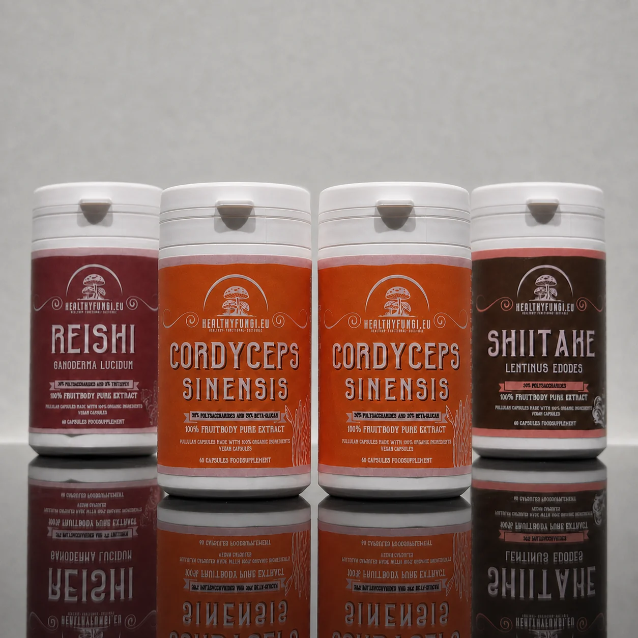 Schema 3 – Cordyceps, Reishi en Shiitake (mannen)